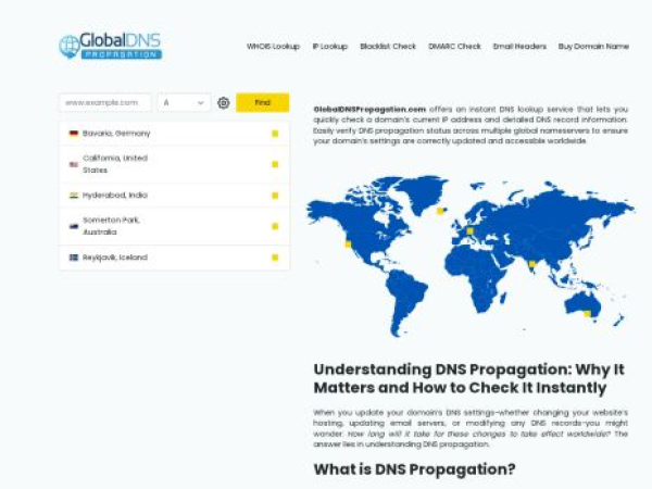 globaldnspropagation.com